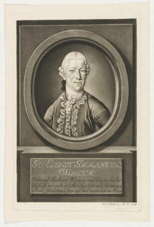 Bildnis des Jo. Ernst Immanuel Walch
