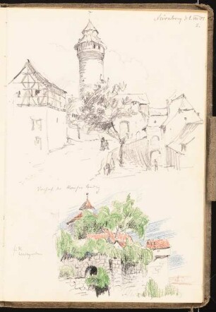 Skizzenbuch 1901: Kaiserburg in Nürnberg, perspektivische Ansichten
