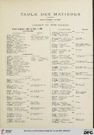 Table des matières (Quatrième annèe)