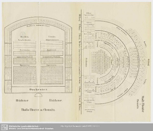 Stadt-Theater zu Chemnitz