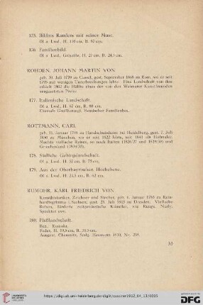 Rottmann, Carl (Nr. 178-179)