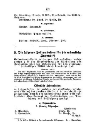 Die höheren Lehranstalten für die männliche Jugend
