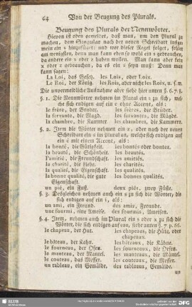 Beugung des Plurals der Nennwörter
