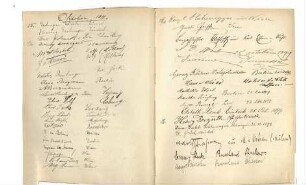 Gästebuch/Frankfurter Goethehaus 25.10.1899 - 08.09.1900