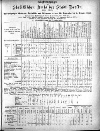 1883,49: 1883. XLIX