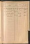 Standesamtsbuch der Stadt Aschaffenburg: Register Eheschließungen 1927 - 1929