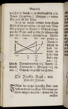 Die fünffte Regel, von Schlüssel Feldern.