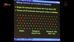 Tuesday evening lecture with Andreas Heinrich: The quantum and classical properties of spins on surfaces