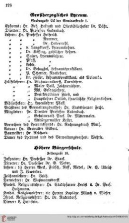 Großherzoglisches Lyceum und höhere Bürgerschule