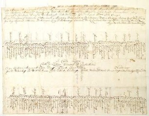WHK 13 Spanischer Sukzessionskrieg 1701-1713 bis zum Frieden von Rastatt: Schlachtordnung der Alliierten, 25. Mai 1708