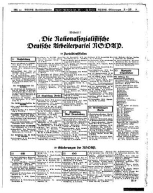 Die Nationalsozialistische Deutsche Arbeiterpartei NSDAP