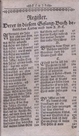 Register Derer in diesem Gesang-Buch befindlichen Lieder nach dem A.B.C.