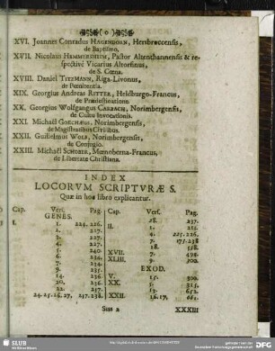 Index Locorum Scripturae S. Quae in hoc libro explicantur