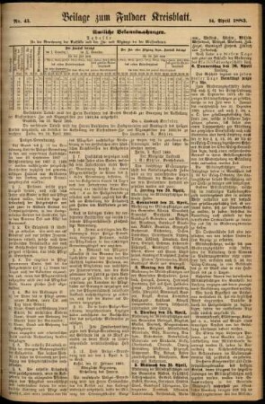 Zweite Ausgabe vom Samstag, den 14. April 1883.