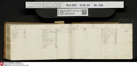 Stammbuch des Johann Christian Wilhelm Schütze aus                            Braunschweig