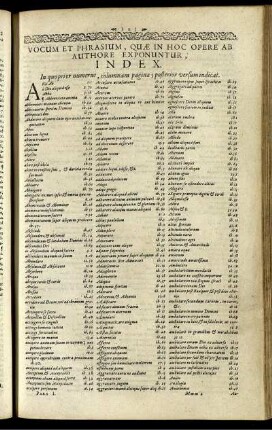 Vocum Et Phrasium, Quæ In Hoc Opere Ab Authore Exponuntur, Index.