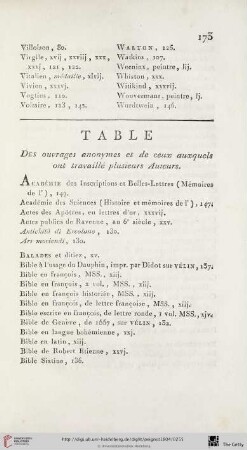 Table des ouvrages anonymes et de ceux auxquels ont travaillé plusieurs Auteurs