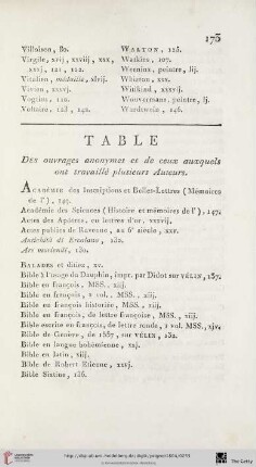 Table des ouvrages anonymes et de ceux auxquels ont travaillé plusieurs Auteurs