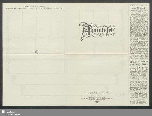 Ahnentafel