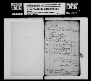 Verlassenschaftsinventar des Benedikt Hospach in Inneringen
