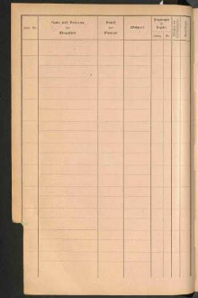 Standesamtsbuch der Stadt Aschaffenburg: Register Eheschließungen 1927 - 1929