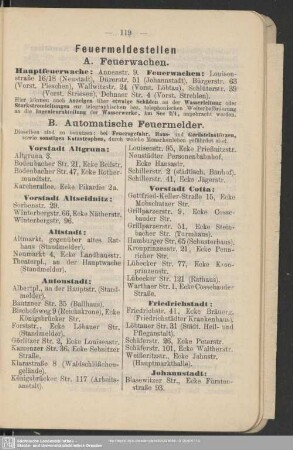 Feuermeldestellen