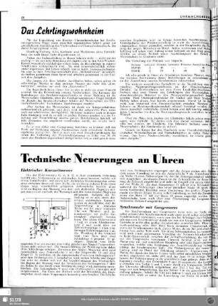 Das Lehrlingswohnheim