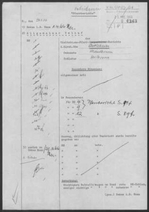 Ötisheim mit Corres, Schönenberg und Erlenbach: Visitationsbericht mit Pfarrbericht 1965