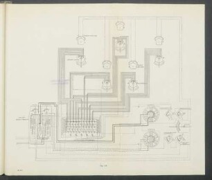 Fig. 111.