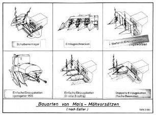 Bauarten von Mais - Mähvorsätzen (nach Estler, M.)