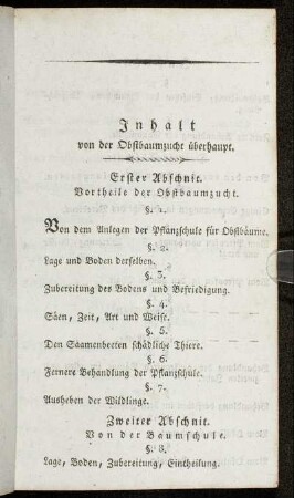 Inhalt von der Obstbaumzucht überhaupt.