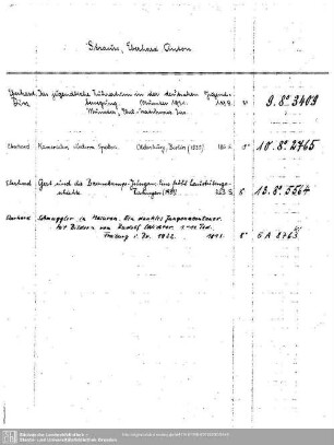 Strauss, Eberhard