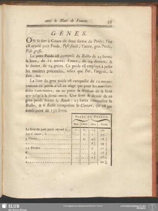 Gènes