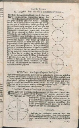 IV Hooftstuck. Van de grootheyt des Aerdrijcks.