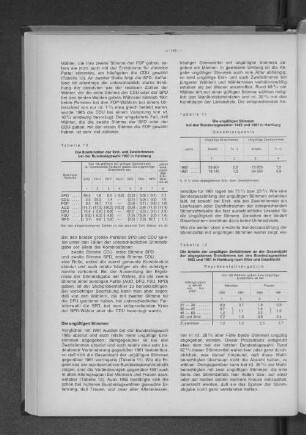 Tabelle 10: Die Kombination der Erst- und Zweitstimmen bei der Bundestagswahl 1965 in Hamburg