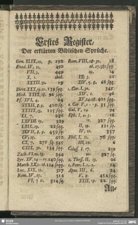 Erstes Register, Der erklärten Biblischen Sprüche