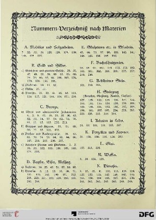 Nummern Verzeichniß nach Materien