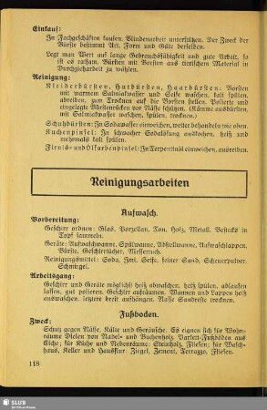 Reinigungsarbeiten