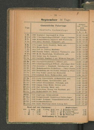 September 30 Tage