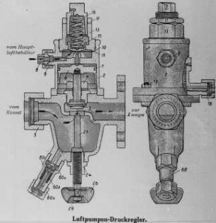 Luftpumpendruckregler (Knorr) : Technikgeschichte | Maschinenbau | Verkehrswesen | Eissenbahnwesen | Die Kunze-Knorr-Bremse für Personen- und Güterzüge