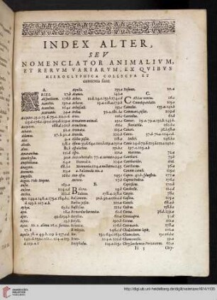 Index alter, sev nomenclator animalivm, et rervm variarvm, ex qvibvs Hieroglyphica collecta et contexta sunt