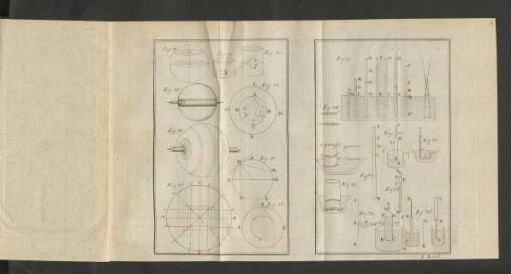 Fig. 18. - Fig. 36.