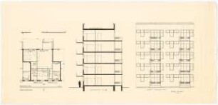Studie Reihenhaustypen, (Berlin, Georgenkirchplatz?): Grundriss Ostansicht, Schnitt A-B