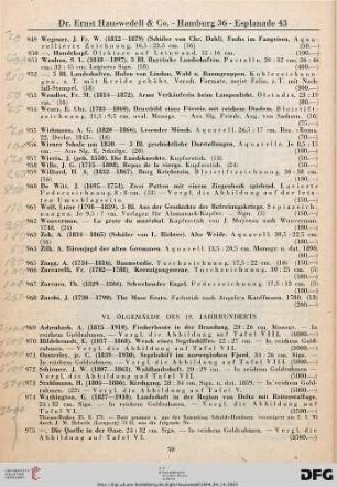 VI. Ölgemälde des 19. Jahrhunderts (Nr. 969-975)