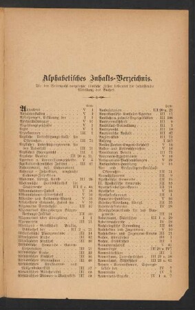 Alphabetisches Inhalts-Verzeichnis.