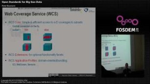 Open Standards for Big Geo Data