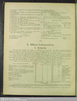 B. Höhere Lehranstalten