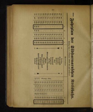 Fahrplan der Südstormarnschen Kreisbahn.
