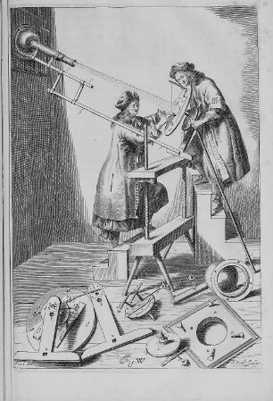 Fig. W., nach Seite 374