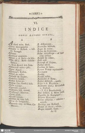 VI. Indice Degli Autori Citati